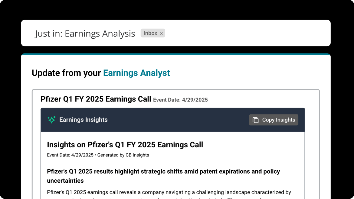 Earnings Analyst