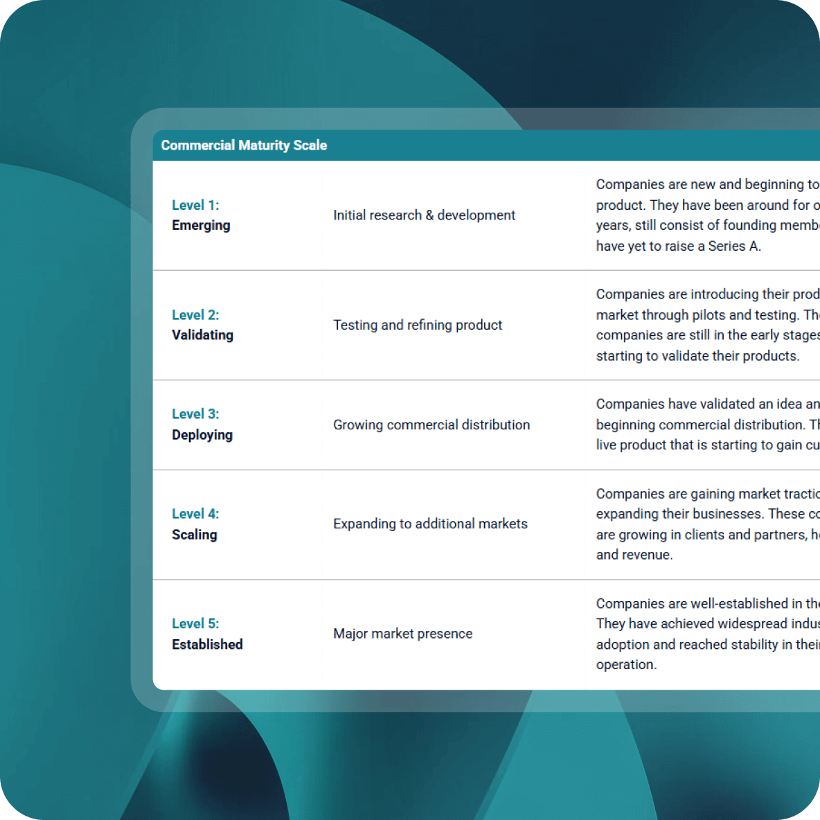 why you can trust it